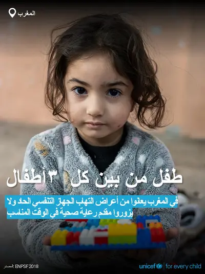 Childhood pneumonia tile for Morocco, Bold number · Arabic