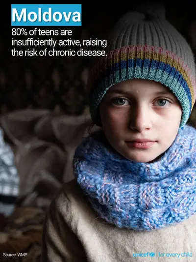 Adolescent physical activity tile for Republic of Moldova, Photo · English
