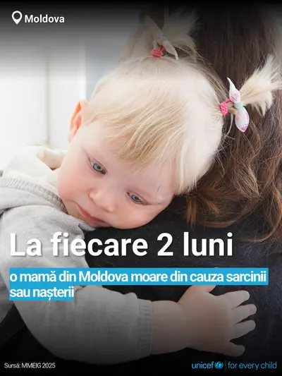 Maternal mortality tile for Republic of Moldova, Bold number · Romanian