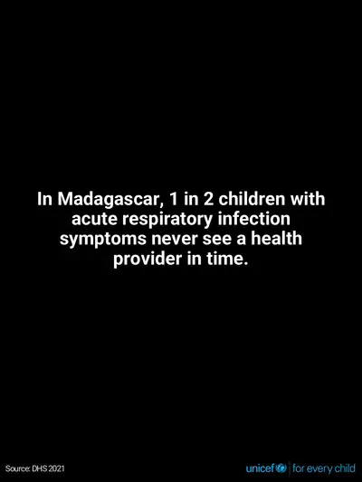 Childhood pneumonia tile for Madagascar, Text only · English