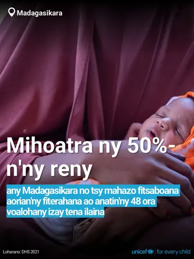 Postnatal care tile for Madagascar, Bold number · Malagasy