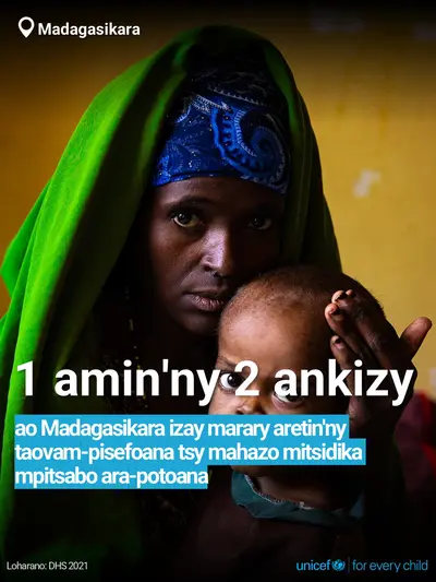 Childhood pneumonia tile for Madagascar, Bold number · Malagasy