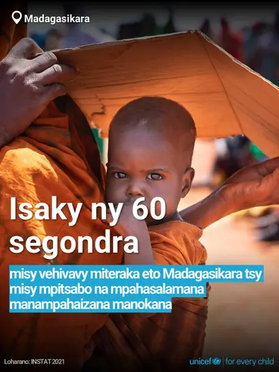 Skilled birth attendance tile for Madagascar, Bold number · Malagasy