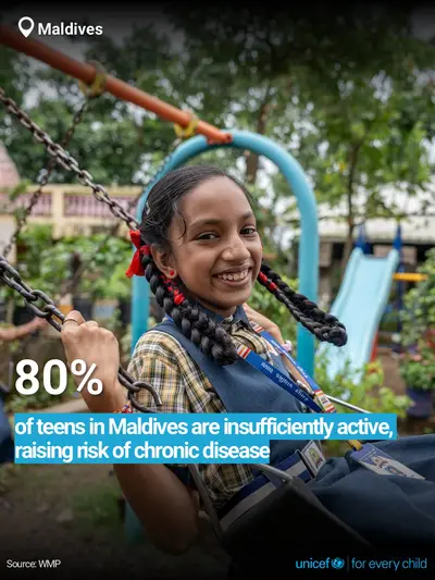 Adolescent physical activity tile for Maldives, Bold number · English