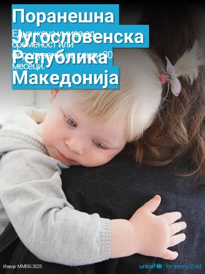 Maternal mortality tile for North Macedonia, Photo · Macedonian