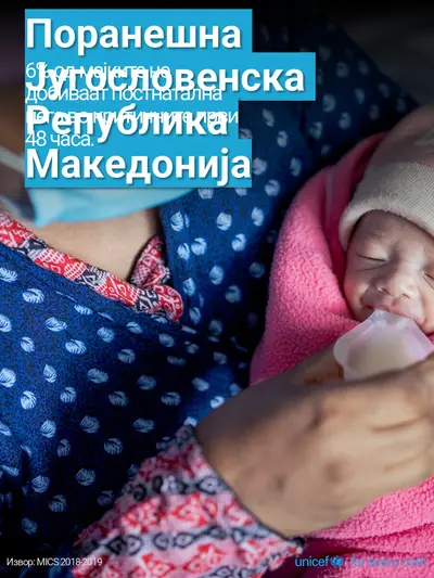 Postnatal care tile for North Macedonia, Photo · Macedonian