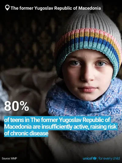 Adolescent physical activity tile for North Macedonia, Bold number · English
