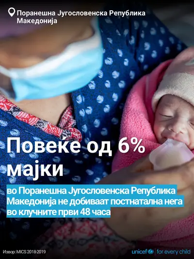 Postnatal care tile for North Macedonia, Bold number · Macedonian