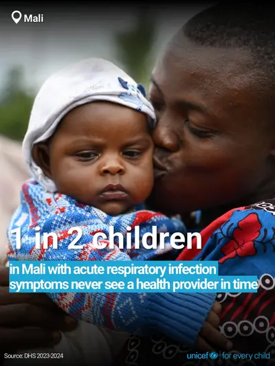 Childhood pneumonia tile for Mali, Bold number · English