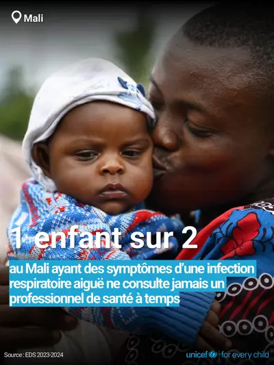 Childhood pneumonia tile for Mali, Bold number · French