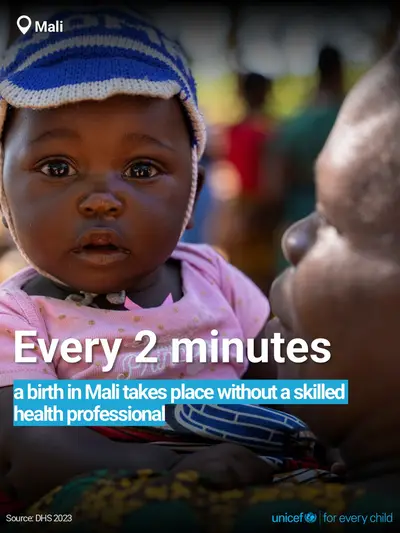 Skilled birth attendance tile for Mali, Bold number · English