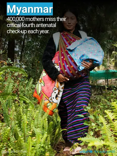 Antenatal care tile for Myanmar, Photo · English