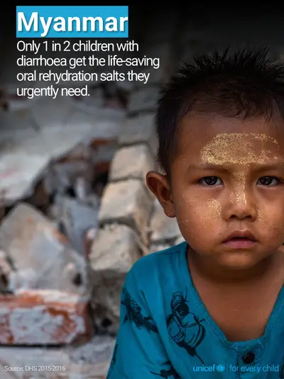 Oral rehydration salts tile for Myanmar, Photo · English