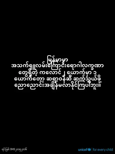 Childhood pneumonia tile for Myanmar, Text only · Burmese