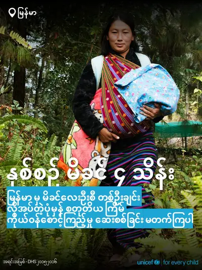 Antenatal care tile for Myanmar, Bold number · Burmese