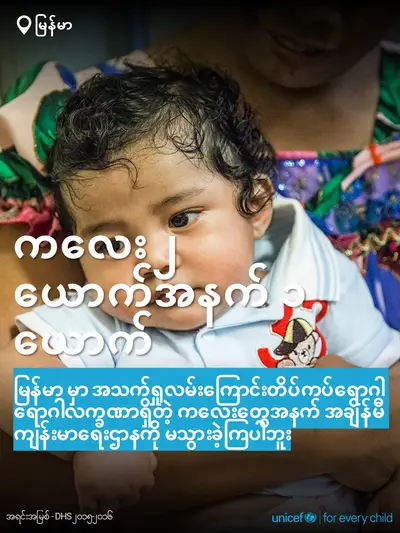 Childhood pneumonia tile for Myanmar, Bold number · Burmese