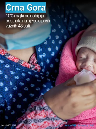 Postnatal care tile for Montenegro, Photo · Montenegrin