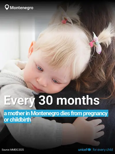 Maternal mortality tile for Montenegro, Bold number · English