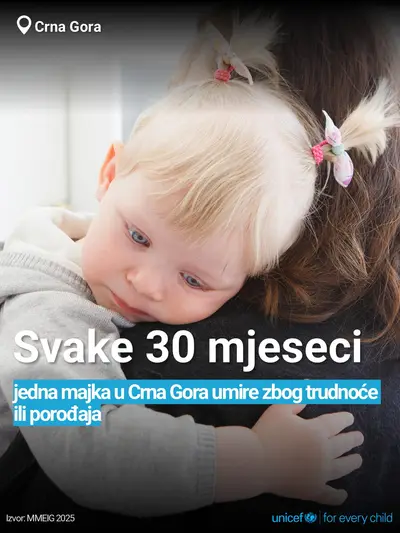 Maternal mortality tile for Montenegro, Bold number · Montenegrin
