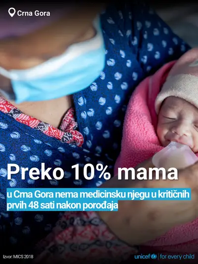 Postnatal care tile for Montenegro, Bold number · Montenegrin
