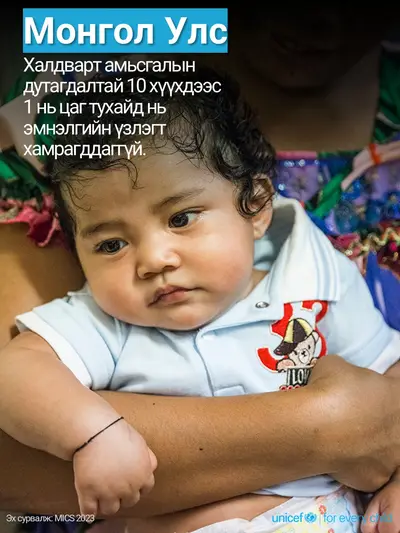 Childhood pneumonia tile for Mongolia, Photo · Mongolian