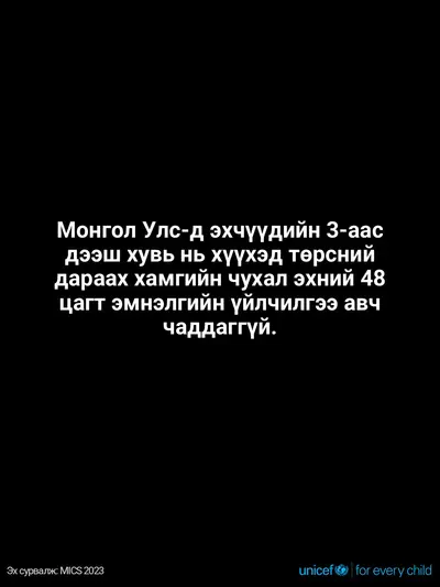 Postnatal care tile for Mongolia, Text only · Mongolian