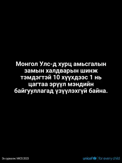 Childhood pneumonia tile for Mongolia, Text only · Mongolian