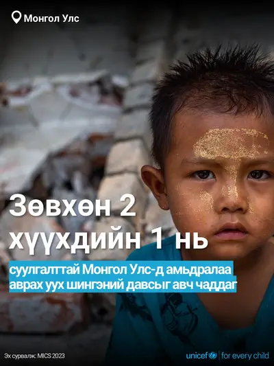 Oral rehydration salts tile for Mongolia, Bold number · Mongolian