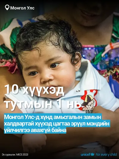 Childhood pneumonia tile for Mongolia, Bold number · Mongolian
