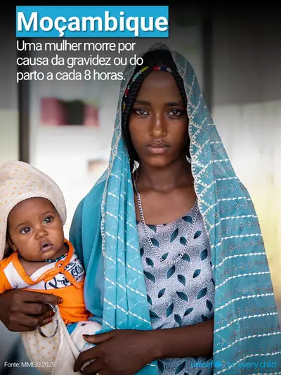 Maternal mortality tile for Mozambique, Photo · Portuguese