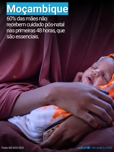 Postnatal care tile for Mozambique, Photo · Portuguese