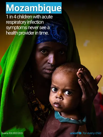 Childhood pneumonia tile for Mozambique, Photo · English