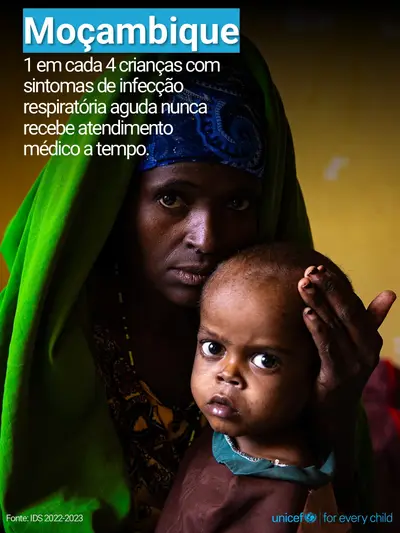 Childhood pneumonia tile for Mozambique, Photo · Portuguese