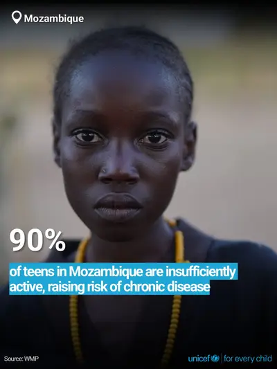 Adolescent physical activity tile for Mozambique, Bold number · English