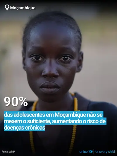 Adolescent physical activity tile for Mozambique, Bold number · Portuguese