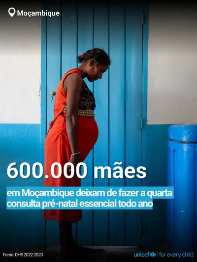 Antenatal care tile for Mozambique, Bold number · Portuguese