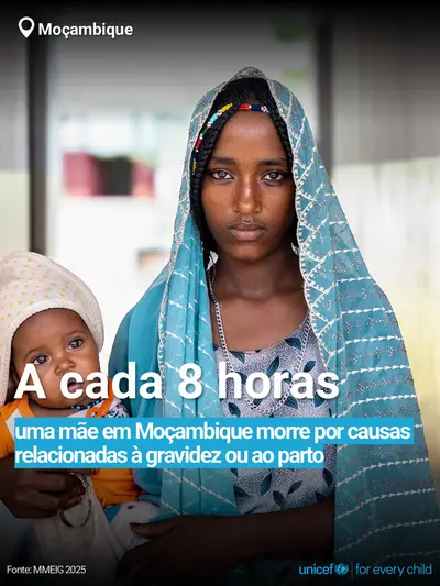 Maternal mortality tile for Mozambique, Bold number · Portuguese