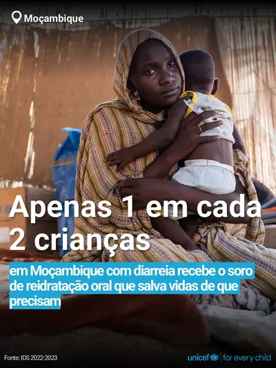 Oral rehydration salts tile for Mozambique, Bold number · Portuguese