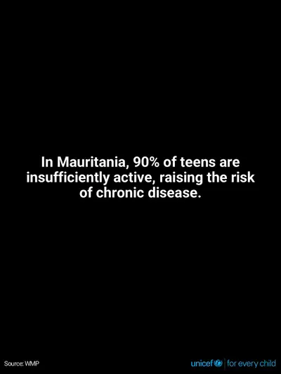 Adolescent physical activity tile for Mauritania, Text only · English