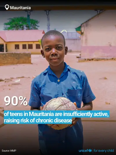Adolescent physical activity tile for Mauritania, Bold number · English