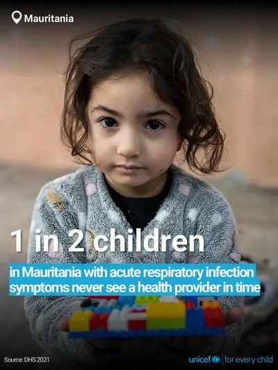 Childhood pneumonia tile for Mauritania, Bold number · English