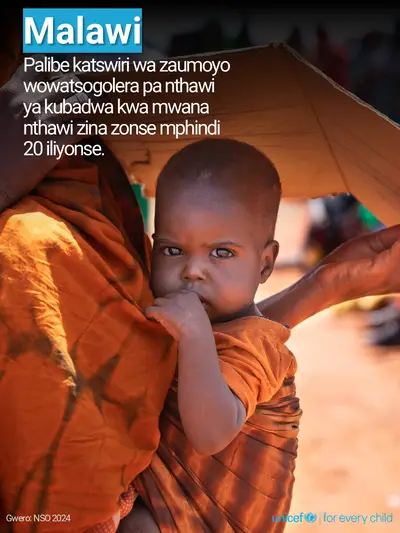Skilled birth attendance tile for Malawi, Photo · Chichewa