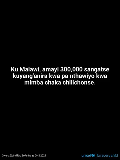 Antenatal care tile for Malawi, Text only · Chichewa