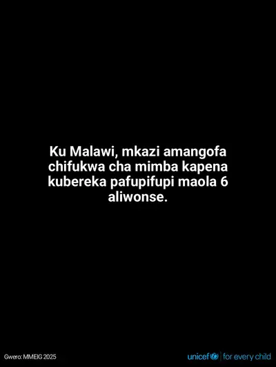 Maternal mortality tile for Malawi, Text only · Chichewa