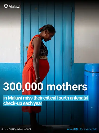 Antenatal care tile for Malawi, Bold number · English