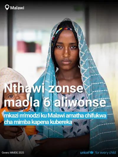 Maternal mortality tile for Malawi, Bold number · Chichewa