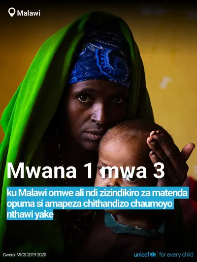 Childhood pneumonia tile for Malawi, Bold number · Chichewa