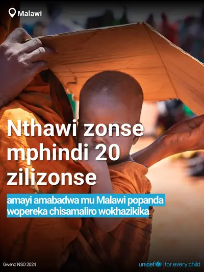 Skilled birth attendance tile for Malawi, Bold number · Chichewa