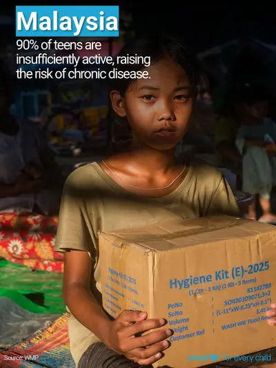 Adolescent physical activity tile for Malaysia, Photo · English