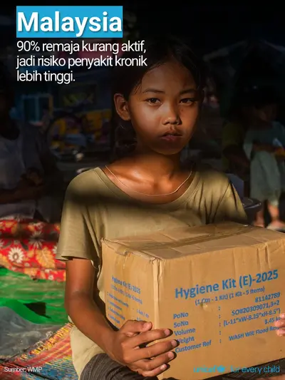 Adolescent physical activity tile for Malaysia, Photo · Malay